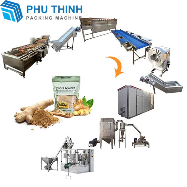 dây chuyền sản xuất bột gừng khô