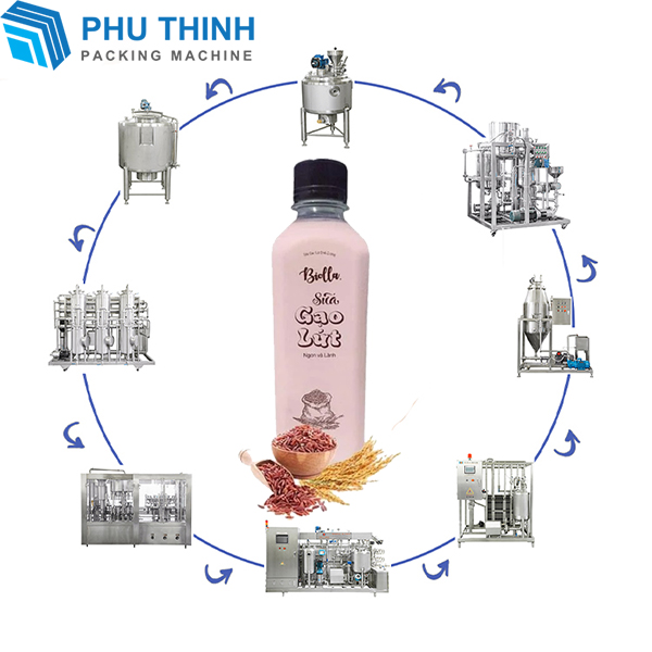 Dây chuyền sản xuất sữa gạo lứt